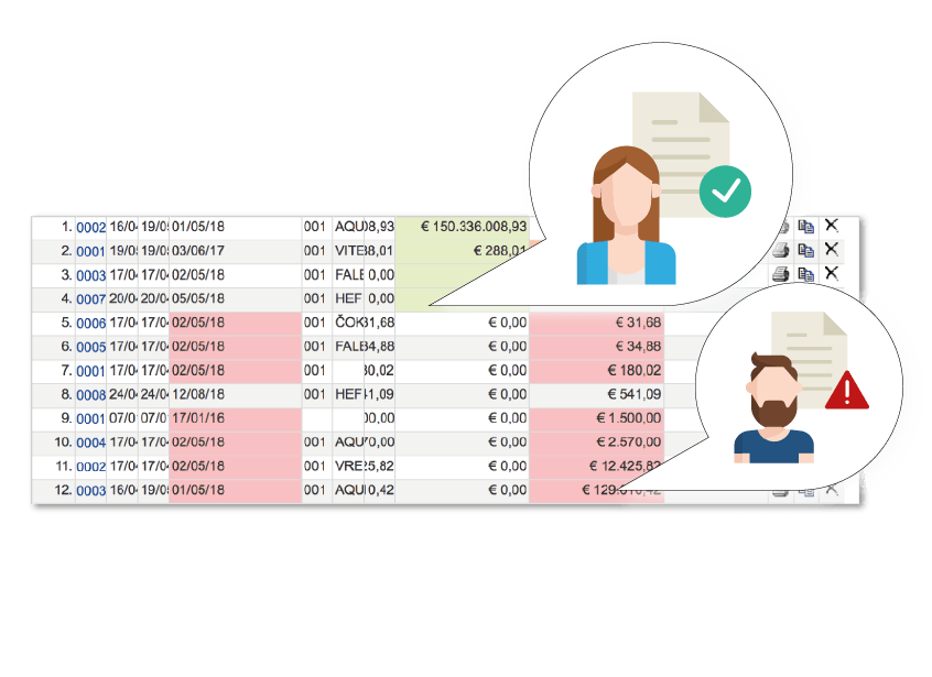 cloud invoicing process